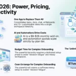 ClickUp Review 2026: Pricing, Features and Verdict SmartKeys infographic detailing ClickUp in 2026, comparing Unlimited and Business pricing plans, AI and automation costs, and workspace onboarding features.