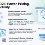 SmartKeys infographic detailing ClickUp in 2026, comparing Unlimited and Business pricing plans, AI and automation costs, and workspace onboarding features.