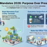 Return-to-Office Mandates 2026: What Works and What Backfires RTO Mandates 2026 infographic contrasting outcome-based hybrid models with badge-swipe attendance policies