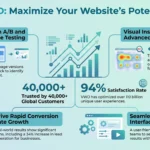 VWO Review: Unveil the Power of A/B Testing Infographic highlighting VWO conversion rate optimization features, including A/B and multivariate testing, advanced heatmaps, and marketer-friendly dashboards.