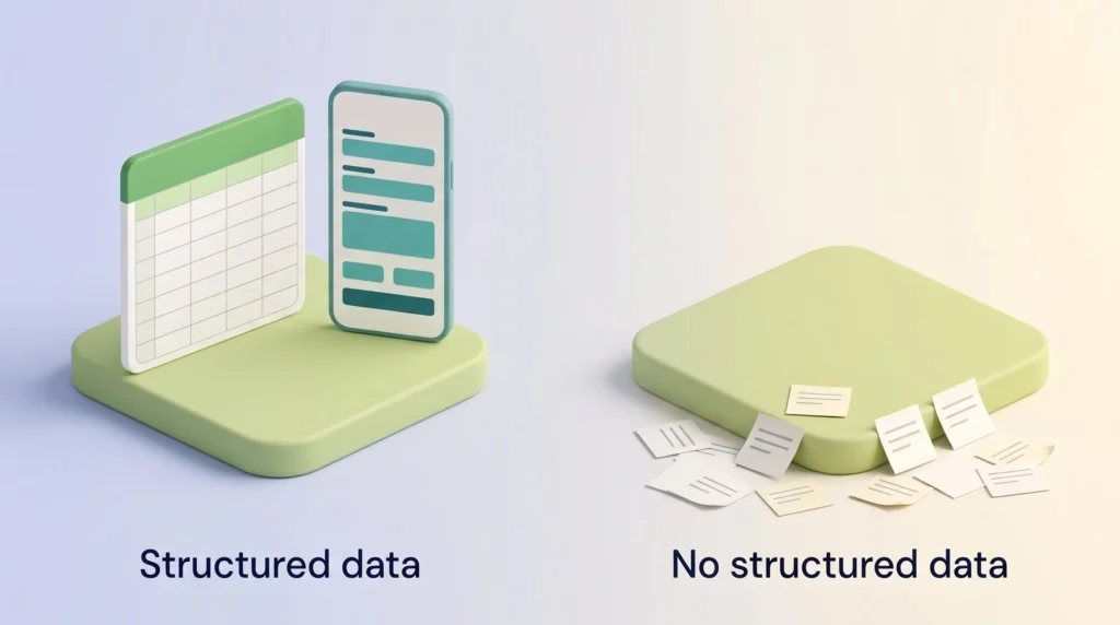 AppSheet Structured Data Fit No-code app development needs structured data: a spreadsheet becomes a phone app, while loose notes leave the platform empty.