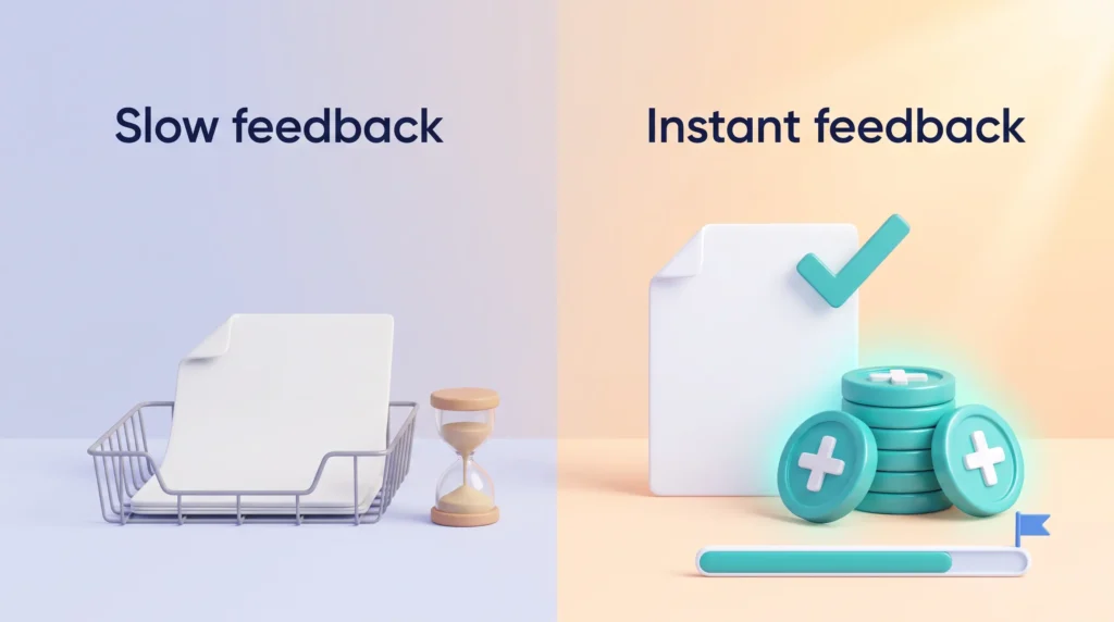 Gamification Slow vs Instant Feedback Gamification feedback comparison: a report waiting in an outbox beside an hourglass versus a checked report with plus coins and a progress bar.
