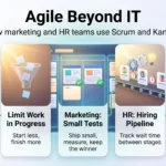 Agile Beyond IT: How Marketing and HR Teams Are Adopting Scrum and Kanban Infographic on agile beyond IT showing how marketing and HR teams use Scrum and Kanban: visible boards, WIP limits, small tests, hiring pipelines and flow metrics.