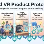 How AR and VR Are Transforming Product Prototyping in 2026 Infographic on AR VR product prototyping: full scale review, shared design reviews, fewer speculative builds, faster data pipeline and physical testing.
