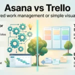 Asana vs Trello infographic comparing structured work management with dependencies and portfolios against simple visual kanban boards for small teams.