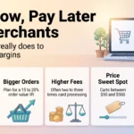 Buy Now, Pay Later in 2026: What BNPL Really Does to Your Sales and Margins Infographic on buy now, pay later for merchants: paid up front, bigger orders, higher fees, a $50 to $500 sweet spot and holdout testing.