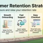 Customer Retention Strategies: How to Calculate and Raise Your Retention Rate Infographic of customer retention strategies: measure first, smooth onboarding, fast support, easy checkout and close the loop, along a path to a growing tree.