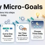 How to Set and Achieve Daily Micro-Goals Infographic on daily micro-goals: define the outcome, cut steps to one session, set a time and place, choose three daily and review weekly.
