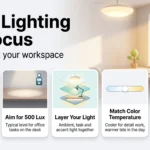 Desk Lighting for Focus: How to Light Your Workspace Infographic on desk lighting for focus: five cards on using daylight, aiming for 500 lux, layering light, matching color temperature and cutting glare.