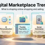 Digital Marketplace Trends Shaping E-commerce in 2026 Digital marketplace trends infographic with five cards: mobile first shopping, AI personalization, flexible payments, social commerce and seller strategy.