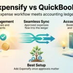 Expensify vs QuickBooks 2026: Pricing, Features and Verdict Expensify vs QuickBooks infographic: Expensify handles receipts and approvals, QuickBooks runs the accounting ledger, and approved expenses sync between them.