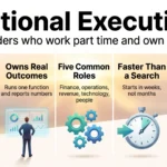 Fractional Executives in 2026: Costs, Roles and How to Hire One Infographic on fractional executives: part-time leaders who work one to three days a week, own outcomes and show measurable results within 90 days.