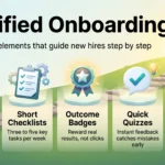 Gamified Onboarding: Using Game Elements to Engage New Hires Gamified onboarding infographic showing five steps on a rising path: progress bars, short checklists, outcome badges, quick quizzes and measuring impact.