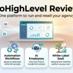 GoHighLevel Review 2026: Pricing, Features & Agency ROI Infographic for a GoHighLevel review showing its all-in-one CRM, automation workflows, AI employees, white-label SaaS mode and real costs.