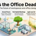 Is the Office Dead? The Future of Workspaces and Office Design Infographic on the future of workspaces and office design: connection, zoned floors, fair hybrid meetings, light and air, and flexible schedules.