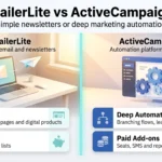 MailerLite vs ActiveCampaign infographic comparing simple, low cost newsletters and built-in sites with deep automation, lead scoring and paid add-ons.