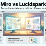 Miro vs Lucidspark 2026: Pricing, Features and Verdict Miro vs Lucidspark infographic comparing a broad work platform with AI agents against built-in facilitation and suite handoff, plus shared whiteboard basics.