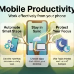 Mobile productivity infographic with five tips: capture anywhere, automate small steps, stay in sync, protect your focus and keep your app stack small.