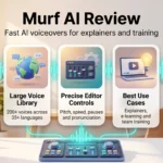 Murf AI Review: Voice Quality, Voices Library, and Use Cases Murf AI review infographic: script to voiceover, 200+ voices in 35+ languages, editor controls, best use cases, and the Enterprise-only cloning limit.