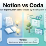 Notion AI vs Coda in 2026: Coda Is Now Superhuman Docs Notion vs Coda infographic comparing Notion for writing and wikis with Superhuman Docs for tables and automations, plus how each bills its users.