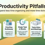 Productivity pitfalls infographic showing five fixes: plan to the next step, prioritize, single task in blocks, tame inbox and meetings, keep the system small.