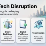 PropTech disruption infographic showing five ways technology reshapes real estate: AI valuation, smart buildings, digital platforms, tokenization and compliance risk.