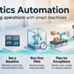 Robotics automation infographic with five steps: map the process, set a baseline, run one pilot, plan for exceptions and scale with governance.
