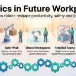 The Role of Robotics in Future Workplaces Infographic on robotics in the workplace showing five pillars: consistent output, safer work, shared workspaces, reskilled teams and starting small.