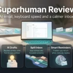 Superhuman review infographic showing keyboard shortcuts, AI drafts, Split Inbox, follow-up reminders and support for Gmail and Outlook accounts.
