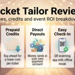 Ticket Tailor Review 2026: Fees, Credits & Event ROI Breakdown Ticket Tailor review infographic with five cards on pay as you go fees, prepaid credits, direct payouts, QR check-in and charity discounts.