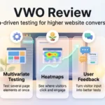 VWO Review: Unveil the Power of A/B Testing VWO review infographic showing five features for higher website conversions: A/B testing, multivariate testing, heatmaps, user feedback and an easy dashboard.