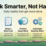 Work Smarter, Not Harder: Daily Habits That Get More Done Infographic on how to work smarter, not harder: name the result, keep a short list, protect deep work, automate routine work and guard your energy.