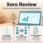 Xero Review 2026: Pricing, Features and Verdict Xero review infographic showing unlimited users, fast bank reconciliation, 1,000+ connected apps, included Hubdoc receipt capture and top plan extras.