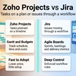 Zoho Projects vs Jira 2026: Pricing, Features and Verdict Zoho Projects vs Jira infographic comparing Gantt planning, budgets and quick adoption with Jira's agile boards and enforced workflow rules.